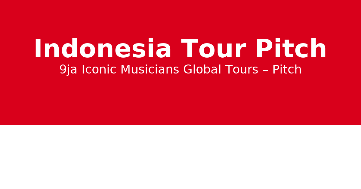Indonesia Tour Pitch thumbnail
